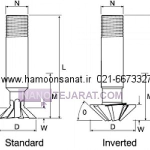فرز چتری * فرزچتری 45 درجه * تیغ فرز چتری * فرز چتری 20 فته fette المان فرز چتری * فرزچتری 45 درجه * تیغ فرز چتری * فرز چتری 20 فته fette المان